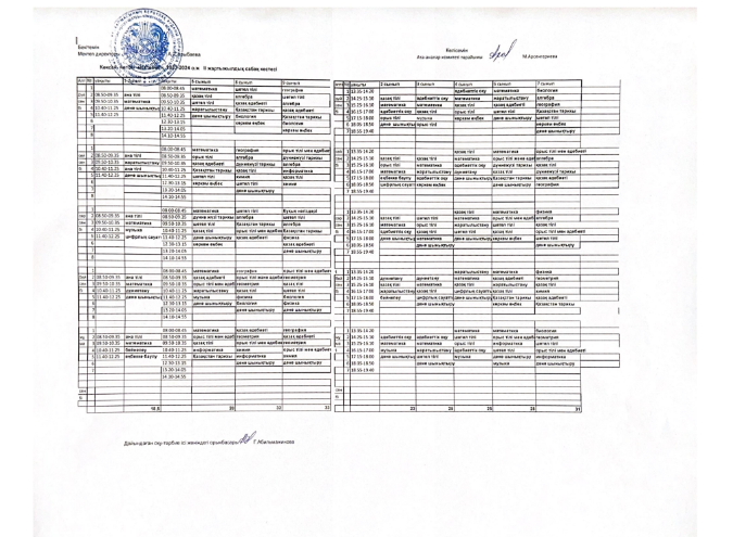 Көксай негізгі мектебінің  Сабақ кестесі   2023-2024  оқу жылы
