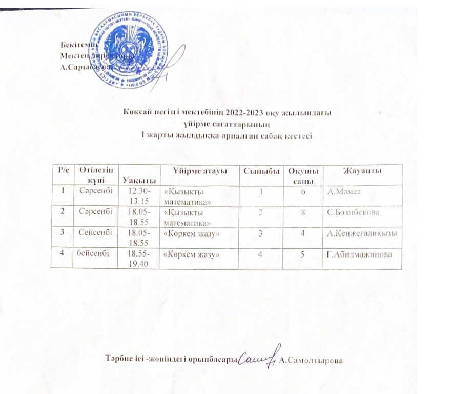 Көксай негізгі мектебінің 2022-2023 оқу жылындағы үйірме сабақ кестесі