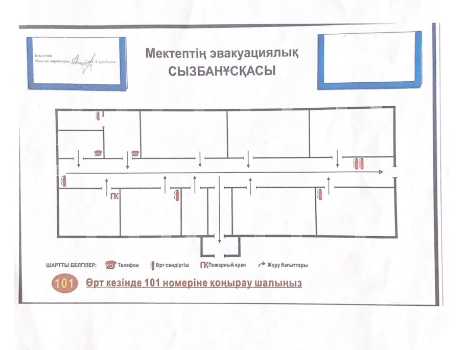 Мектептің эвакуациялыө сызбанұсқасы
